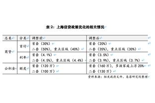 美记：尼克斯已探索布罗格登交易 东部还有至少一队也对其有意