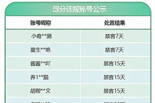 小波特：连续11次击败一支球队不容易 这样多次击败詹眉绝非易事